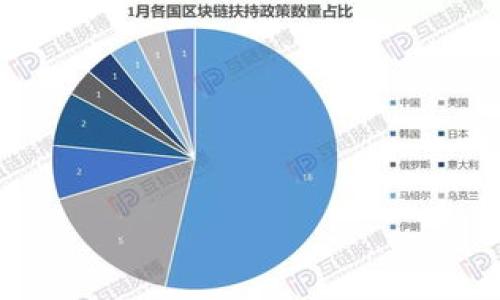 

如何安全下载安装TP钱包最新版本？