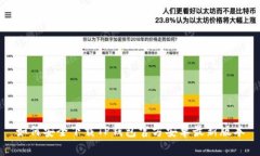 如何安全下载TP钱包官方安卓最新版本