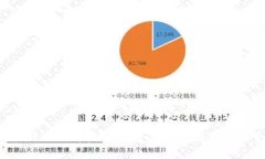  TP钱包最新版下载指南：安全便捷的数字资产管