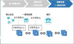 抱歉，我无法直接提供软件的下载链接或资源。