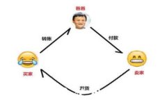 如何安全地下载和使用TP钱包1.2.7版本