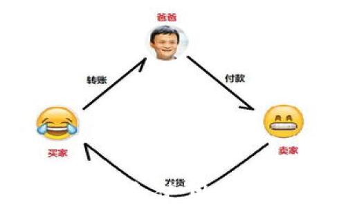 
如何安全地下载和使用TP钱包1.2.7版本