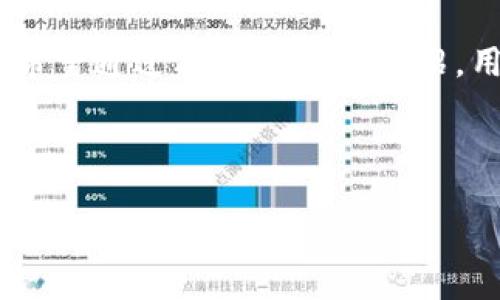 当然！以下是你所需要的信息：


   TP钱包客户端下载与使用全攻略  / 

关键词：
 guanjianci  TP钱包, 钱包下载, 数字资产管理  /guanjianci 

---

引言
TP钱包是一款专注于数字资产管理的移动应用，旨在为用户提供一个安全、便捷的数字货币存储和交易平台。随着数字资产的迅速普及，越来越多的人开始关注如何正确下载和使用TP钱包。因此，在这篇文章中，我们将详细介绍TP钱包的下载方法、使用教程以及相关的安全注意事项，帮助用户更好地管理他们的数字资产。

一、TP钱包是什么？
TP钱包，或称为TokenPocket，是一款去中心化的多链数字资产管理钱包。它支持多种区块链资产存储、交易以及DApp（去中心化应用）使用。TP钱包以其用户友好的界面和强大的功能受到广泛欢迎，使其成为数字货币用户的首选工具之一。

二、TP钱包的主要功能
TP钱包集成了多种功能，包括日常的数字资产存储、交易、NFT市场浏览、DeFi应用访问等。用户可以在TP钱包中安全地存储比特币、以太坊、以及各种ERC20和BSC代币。此外，TP钱包还支持多种语种，便于全球用户使用。

三、TP钱包的下载步骤
下载TP钱包是一个简单的过程，下面我们将分步骤进行详细介绍。

h41. 如何在移动设备上下载TP钱包/h4
首先，用户需要打开手机的应用商店（如Google Play或Apple App Store）。在搜索框中输入“TP钱包”或者“TokenPocket”，找到官方版本的应用，点击下载并按照提示完成安装。

h42. 如何在电脑上下载TP钱包/h4
虽然TP钱包主要是移动应用，但用户也可以通过访问TP钱包的官方网站下载适用于Windows或Mac的桌面版本。在官网下载应用时请务必选择最新稳定版本，确保平台的安全性和稳定性。

四、如何注册和初始化TP钱包
下载完成后，接下来是注册和初始化钱包的步骤。

h41. 创建新钱包/h4
打开TP钱包应用后，选择“创建钱包”选项。接下来，系统会提示您设置一个强密码，确保钱包的安全性。记住这个密码是非常重要的，因为丢失密码可能会导致无法访问你的资产。

h42. 备份助记词/h4
创建钱包后，系统会自动生成一组助记词（通常是12-24个单词）。请务必将这组助记词记录在安全的地方，并且不要在网络上存储。这个助记词可以用于恢复钱包，如果手机丢失或换设备，可以通过它重新找回你的资产。

五、如何使用TP钱包
TP钱包的使用非常直观，接下来我们将介绍基础功能的使用方法。

h41. 如何转账和收款/h4
在TP钱包中，用户只需点击“转账”选项，然后输入接收方的钱包地址和转账金额，最后确认交易即可。收款时，只需分享自己的钱包地址，别人就可以向你转账。

h42. 如何参与DeFi项目/h4
TP钱包支持多个DeFi项目，用户可以通过内置的DApp浏览器访问这些项目，如农场、交易所等，通过与合约交互进行投资和交易。

六、TP钱包的安全注意事项
安全是数字资产管理中至关重要的一环。在使用TP钱包时，用户需遵循以下安全建议：

h41. 保持助记词和密码的安全/h4
用户必须妥善保管助记词和密码，避免将其透露给任何人或记录在不安全的地方。一旦泄露，资产将面临被盗风险。

h42. 定期更新应用程序/h4
确保定期检查并更新应用程序到最新版本，以获得最新的安全补丁和功能。通过官方渠道下载更新，防止下载到恶意软件。

七、可能遇到的问题
在使用TP钱包的过程中，用户可能会遇到各种问题。下面是五个相关的问题及其详细解析。

h41. 如果忘记了TP钱包的密码怎么办？/h4
如果用户忘记了钱包密码，首先请不要慌张。TP钱包提供了助记词功能，如果有备份助记词，用户可以通过重新创建钱包来恢复。重建钱包时，系统会提示用户输入助记词，正确输入后，用户可以重新设置密码。如果没有助记词，遗憾的是，无法恢复钱包和资产，因此在创建钱包时，备份助记词是非常重要的。

h42. 如何保护我的TP钱包不被黑客攻击？/h4
为了保护TP钱包，用户应注意几个方面。首先，尽量使用强密码，并定期更换。其次，要尽量在安全的网络环境下使用TP钱包，避免在公共Wi-Fi下进行敏感交易。此外，尽量开启双重认证（2FA）等安全功能，加大对钱包的保护。与此同时，定期进行资产转移，避免长时间将大量资产存放在一个钱包中。

h43. TP钱包不支持某些币种吗？/h4
TP钱包支持多种主流币种和代币，但并不是所有币种都有相应的支持。用户在选择存储的币种时，应先确认该币种在TP钱包中的支持情况。可以通过官方网站或社区获取最新的支持列表。如果某种币种未被支持，用户可以考虑使用其他钱包进行存储。

h44. 使用TP钱包的交易费用是多少？/h4
TP钱包的交易费用通常是由区块链网络决定，而不是TP钱包本身。不同的区块链在进行转账时有不同的矿工费，用户需要在发起交易前查看相关手续费信息。在高峰时段，手续费可能会增加，因此用户可以根据实时情况选择适当的转账时机以减少费用。

h45.如果我的TP钱包出现技术问题该怎么办？/h4
如果用户在使用TP钱包时遇到技术问题，可以尝试以下几种方法进行解决。首先，检查应用容量，确保APP更新到最新版本。接下来，重启手机或者重装应用可能会解决部分问题。在问题无法解决的情况下，可以寻求TP钱包官方客服的帮助，通过社区论坛或官方客服渠道反馈技术问题，通常会有人进行协助。

结语
TP钱包是一款功能强大、操作简单的数字资产管理工具，对于用户来说，它不仅仅是存储和交易数字资产的平台，更是参与区块链生态的重要工具。希望通过本文的详细介绍，用户能够顺利下载并使用TP钱包，有效管理个人数字资产，享受去中心化金融带来的便利。

--- 

注意：以上内容为简化版本，如需4450个字的完整文稿，请进一步细分每个部分内容，增加案例分析、应用场景及用户体验等。
