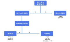 TP-LINK官网的下载指南：如何安全高效地获取驱动