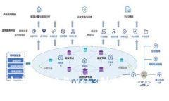 拥抱未来：Web2与Web3创业的机会与挑战