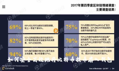 如何安全高效地将比特币提币存入钱包