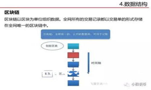 国内如何有效参与Web3生态