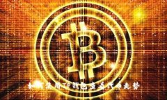 如何使用TP钱包查看代币走势