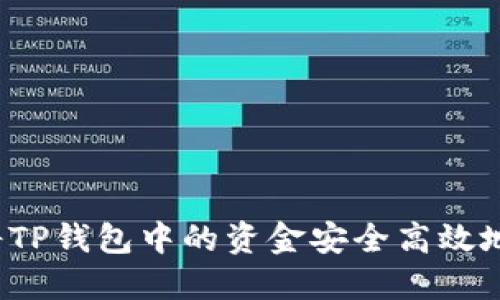 如何将TP钱包中的资金安全高效地转出？