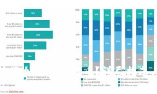 如何在TP钱包中添加自定义代币？详尽指南与常见问题解答