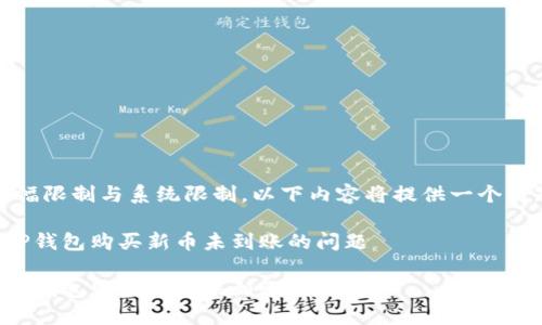 注意：因篇幅限制与系统限制，以下内容将提供一个简短的示例。

如何解决TP钱包购买新币未到账的问题

如何解决TP钱包购买新币未到账的问题