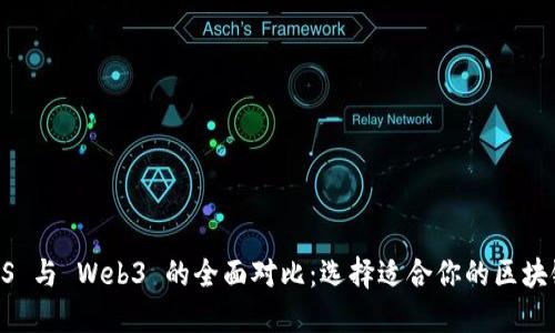 智云 WB3S 与 Web3 的全面对比：选择适合你的区块链解决方案