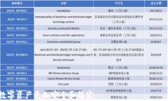 找到最新版本USDT钱包下载，安全便捷管理你的数